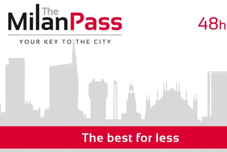Carte touristique de Milan